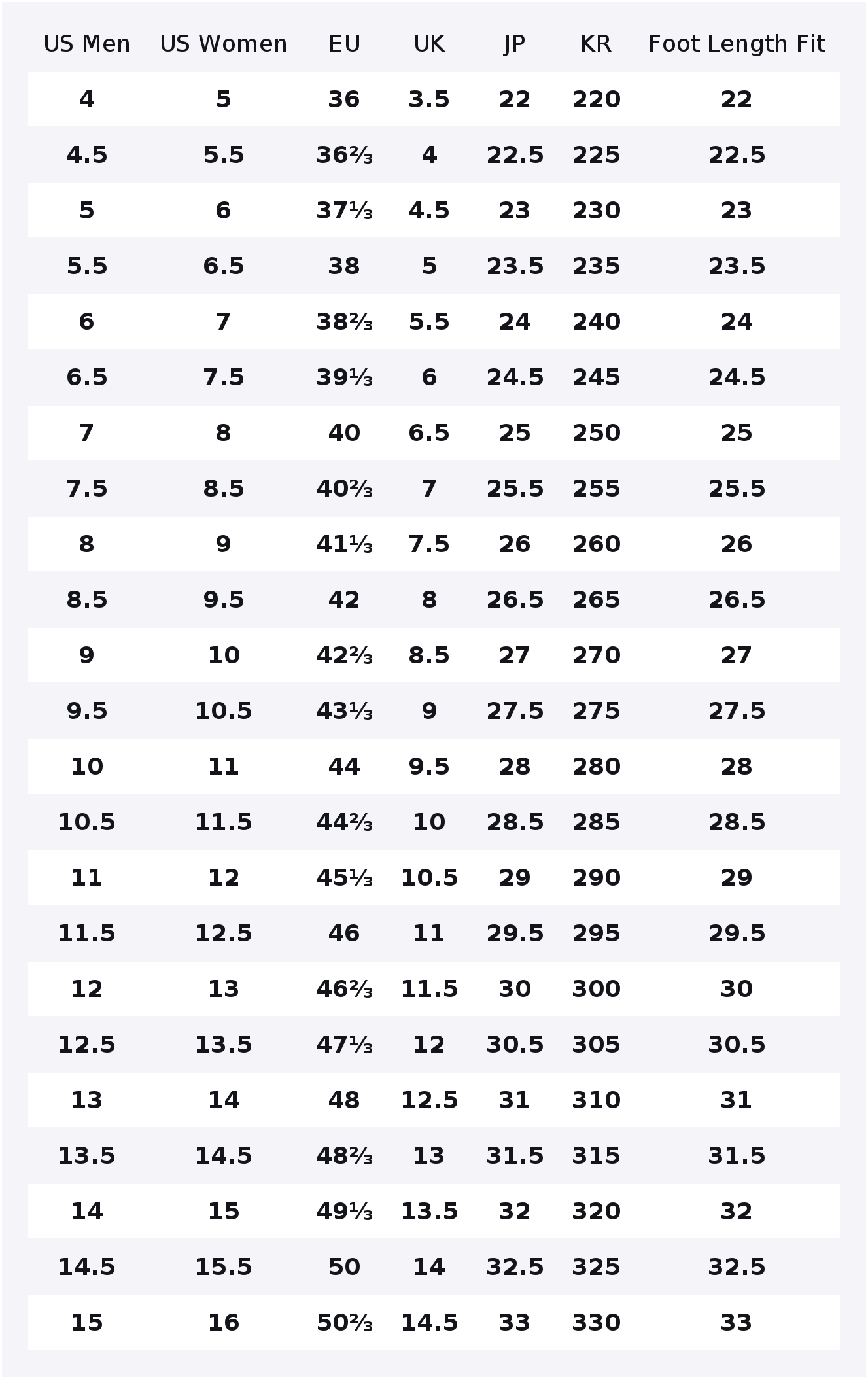 حذاء سالومون XA Pro 3D V9 للرج - مراجعة Salomon Shoes Xa Pro 3D وسعره